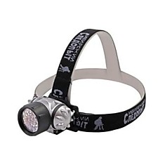 Фонарь налобный Сибирский Следопыт Циклоп 21L